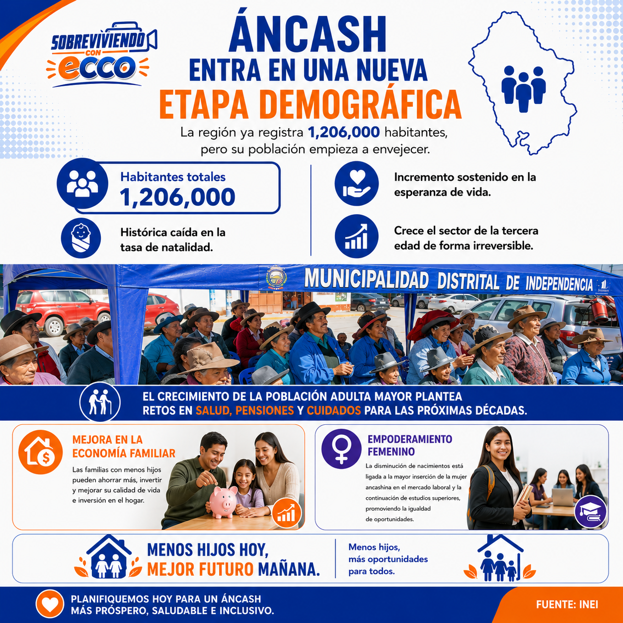 futuro Demografía ancash