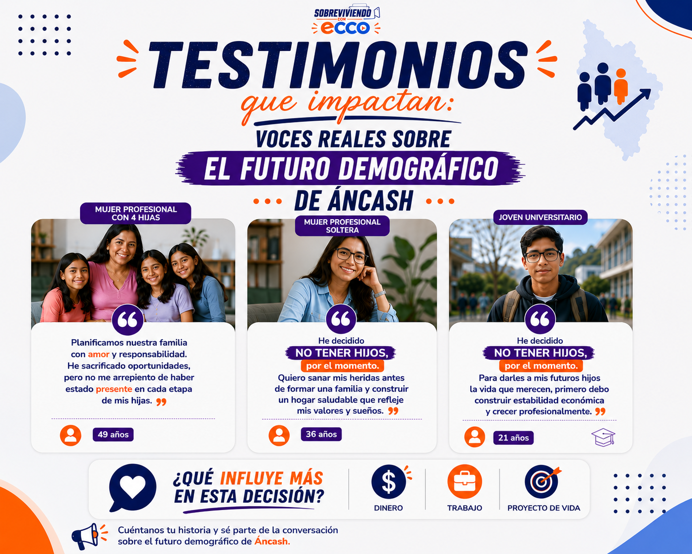 testimonios de por qué no tienen hijos en Huaraz